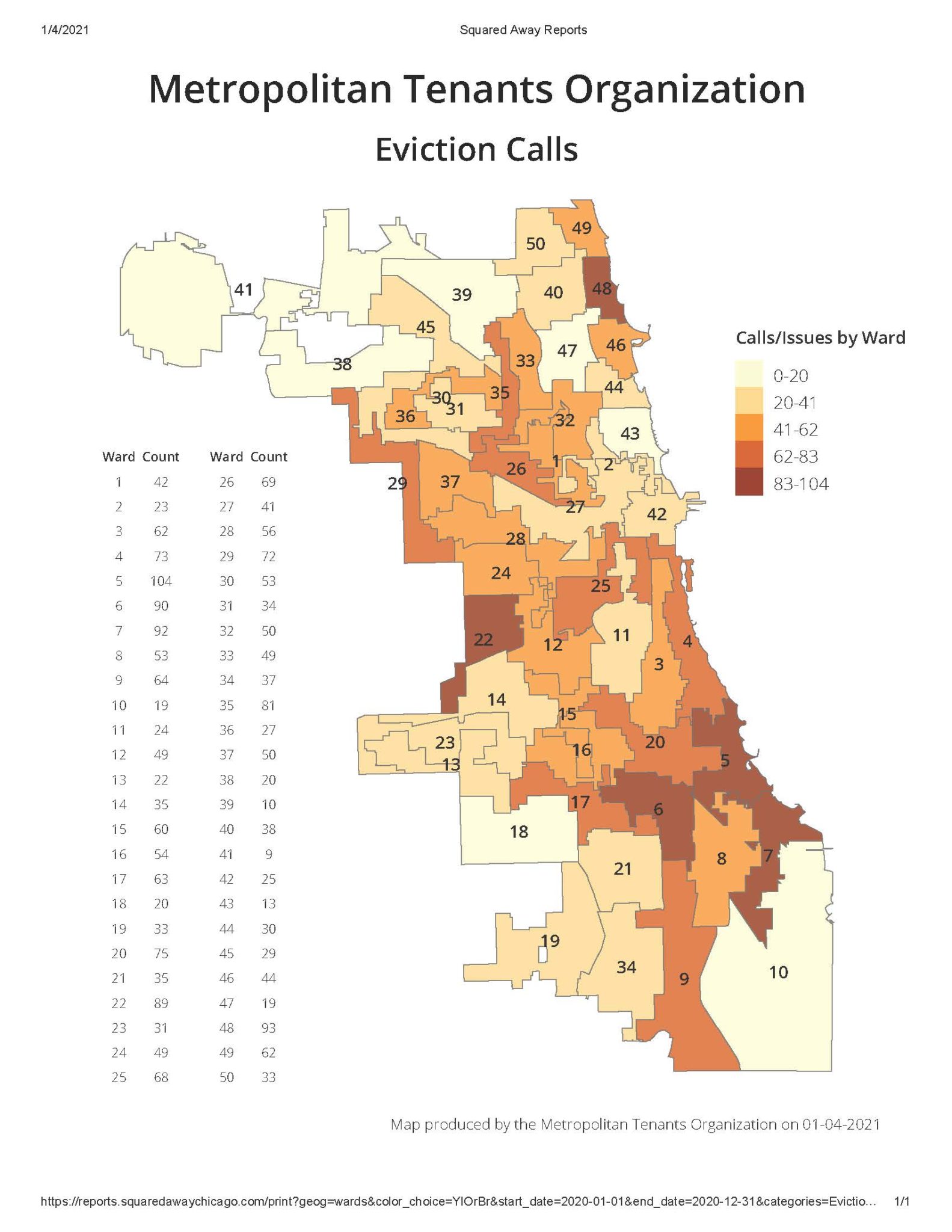 Landlord And Tenant Rights Metropolitan Tenants Organization